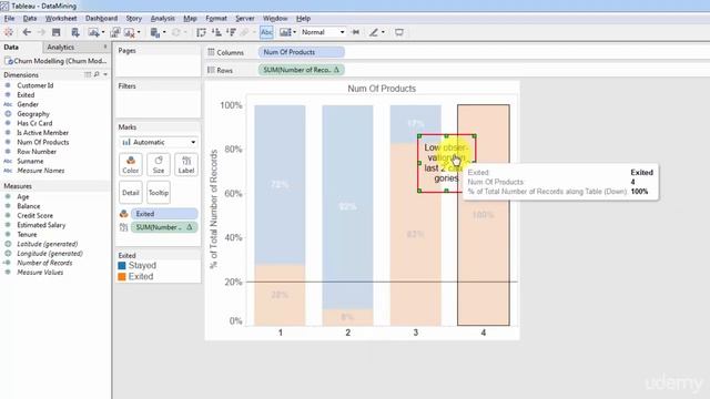 2.7 - Handy Trick to Validate Your Approach in Tableau - The Ultimate Data Science Course A-Z