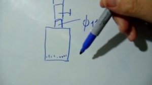 Заслонка для газовой колонки или котла. Нужна ли ?