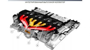 Range Rover VELAR - какие двигатели? Обзор Велар. Часть 3.