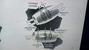 Ионный МГД Сибирского Коли. А журнал 1959 года.