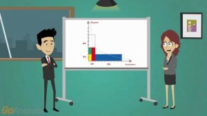 Управление запасами на основе Теории ограничений