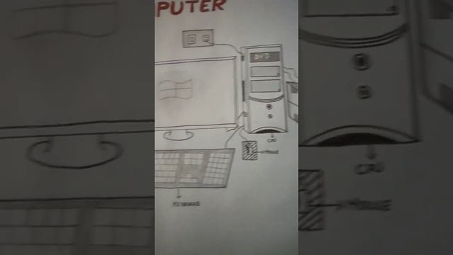 computer drawing in chart paper ?☺️