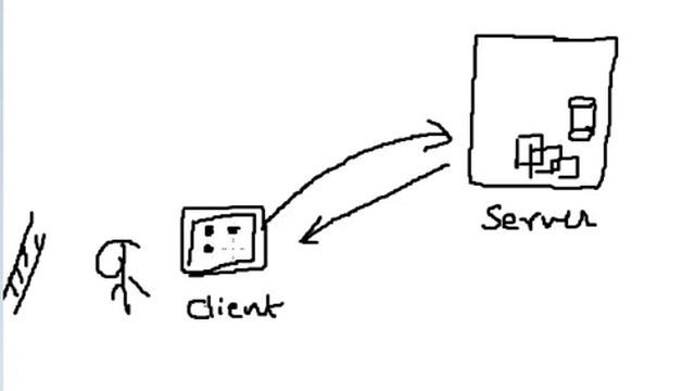 Book Management PHP MySQL Application Part 1