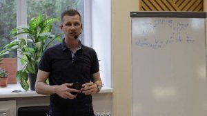 Главный показатель роста в бизнесе, ГПР и КОПы