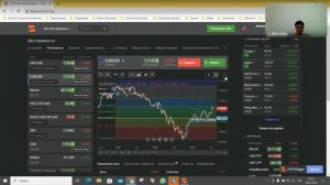 Основы технического анализа: как прогнозировать движение цены?