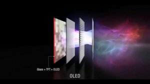 Amoled Vs Oled | Amoled Vs Oled Which Is Better | Nihar Chakraborty