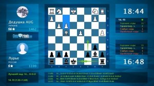 Анализ шахматной партии: Дедушка AUG - Лурье, 0-1 (по ChessFriends.com)