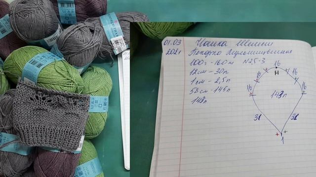 1 старт Джемпер чайка спицами Шелест из пряжи  Пехорка мультицветная/Вязальные триостарты марта