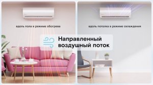 Кондиционеры Axioma серия H inverter
