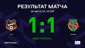 МФЛ. Урал - Торпедо. 8-й тур. Обзор