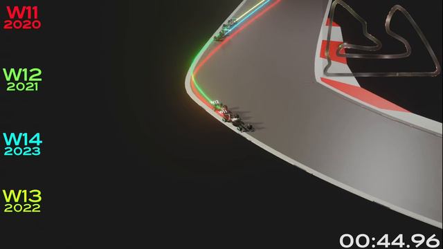 How fast is Mercedes W14 vs W13 vs W12 vs W11? F1 3D Comparison смотреть онлайн