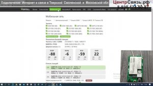 Новый русский производитель VERTELL VT-X3-E