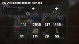 STALCRAFT | ОБЗОР НА SIG SG 550 В СТАЛКРАФТ