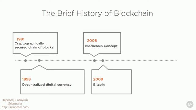 Blockchain Fundamentals - #03 Биткойн и блокчейн смотреть онлайн