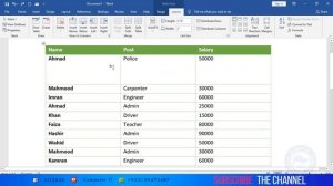 Microsoft Office 2019 Lesson 8 By Sifatullah Hashir