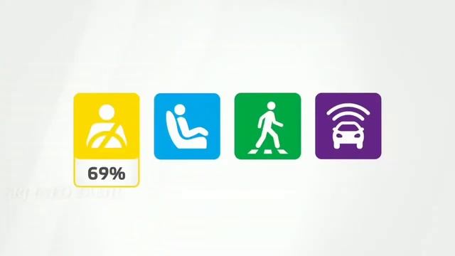 Hyundai Grand i10 Nios Crash Test? смотреть онлайн