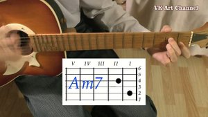 Мой друг художник и поэт Аккорды - К. Никольский - разбор на гитаре
