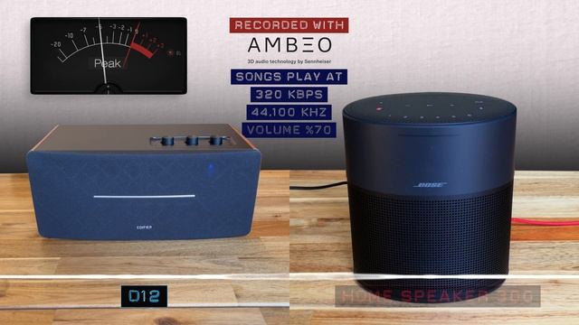 Edifier D12 Vs. Bose Home Speaker 300.