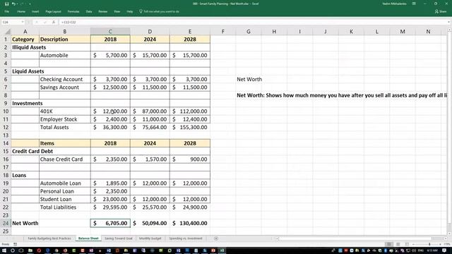 How to Calculate Personal Net Worth in Microsoft Excel