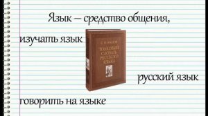 Язык и речь. Общение устное и письменное.  5 класс. Учебник Т.А.Ладыженская.