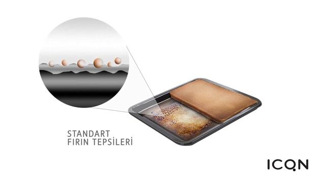 ICQN Yapışmaz Kaplama Fırın Tepsi смотреть онлайн