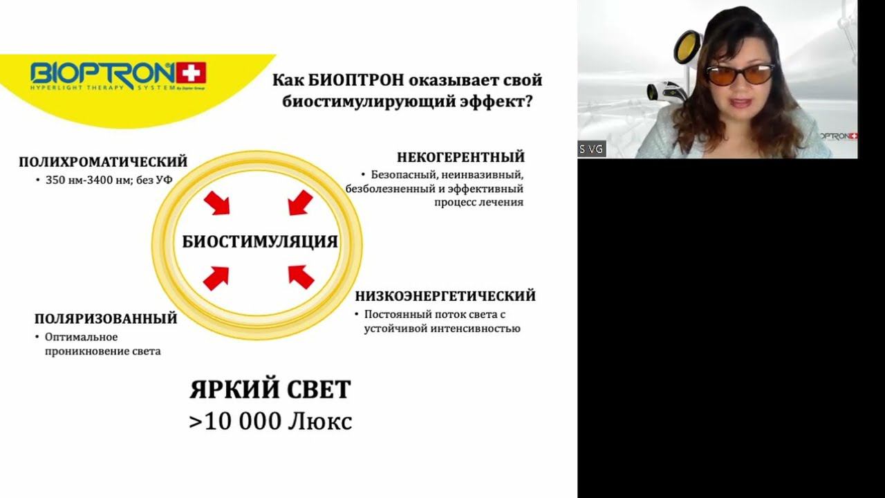 Биоптрон — клинически сертифицированное средство борьбы с сезонным аффективным расстройством