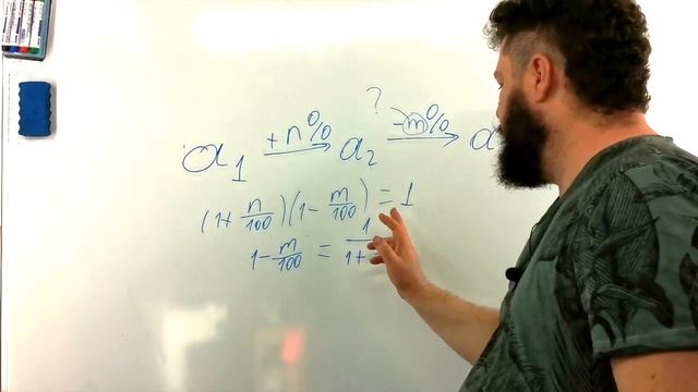 А.1.10+ Проценты и процентные пункты
