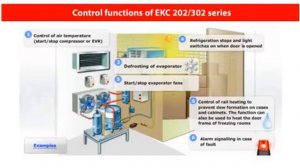 Danfoss Learning | Electronic Controls: EKC 202/302 | Introduction | eLesson preview | Danfoss Cool