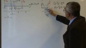 Балка. Эпюры. Часть 2. (уч. I)