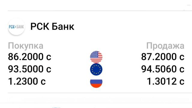 Курсы валют на 14 января 2023. Рубль /Доллар /Евро.