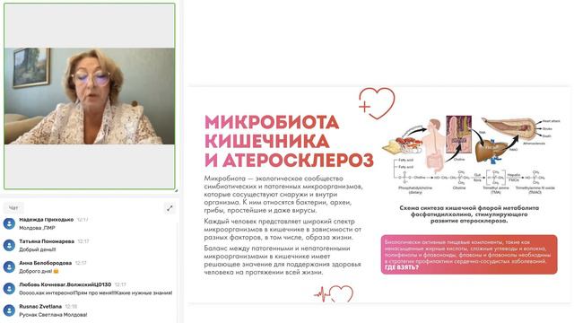 Сердечно-сосудистые заболевания и распространенные инфекции - какая взаимосвязь?