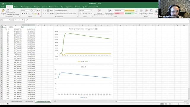 Программный калькулятор для расчёта наводок от тока молнии. Вебинар проекта ZANDZ смотреть онлайн
