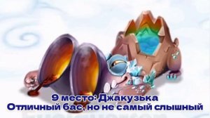 Рейтинг звуков #149. Остров Облаков | My Singing Monsters