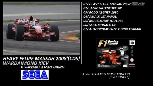 Wardaimond Kiev - Autodrome Enzo e Dino Ferrari смотреть онлайн