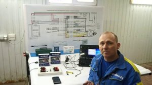 АвтоОко24 Часть 2. Основы работы с модулями.