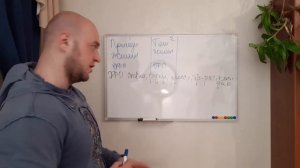 Как составить программу тренировок. Базовые упражнения, пауэрлифтинг. Шаблоны, часть первая.