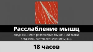 ЧТО ПРОИСХОДИТ ПОСЛЕ СМЕРТИ ПО ДНЯМ. ЧТО ПРОИСХОДИТ С ТЕЛОМ ПОСЛЕ СМЕРТИ.