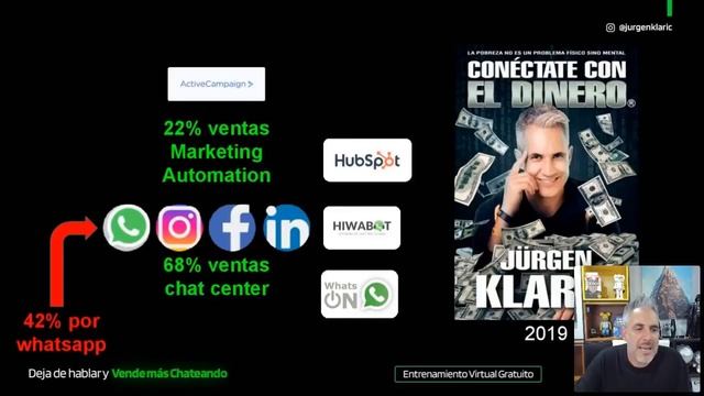 NEUROVENTAS PARA CHAT MARKETING + ENTRENAMIENTO ESPECIAL MARKETING DE AFILIADOS CON HOTMART смотреть онлайн