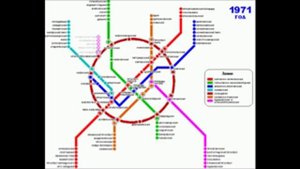 история московского метро
