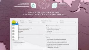 Проекты десятилетия 2010 — 2020: база проектов-победителей