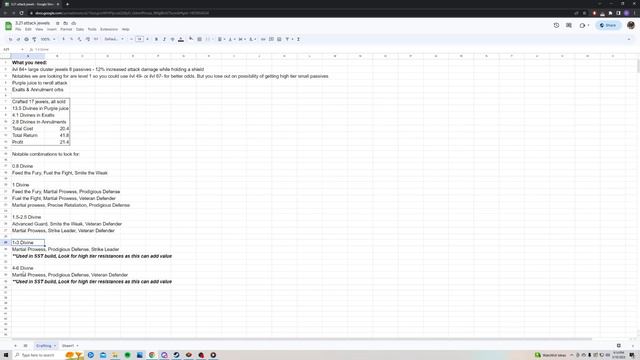 Profit crafting large cluster jewels in 3.21 смотреть онлайн