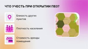 Как открыть ПВЗ Вайлдберриз? Плюсы и минусы бизнеса по выдаче заказов