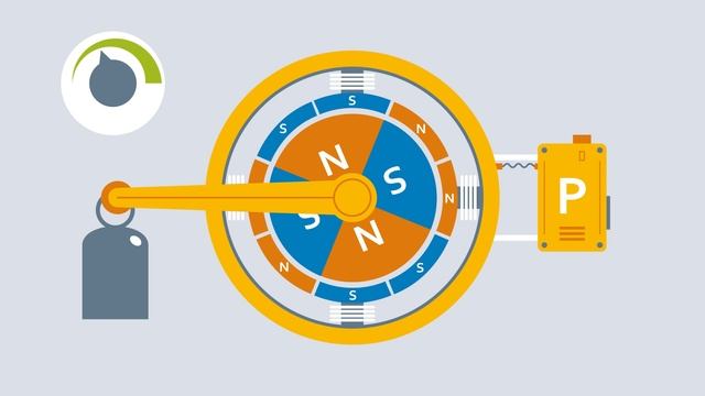 What's the difference between servo and stepper motors? | What The Tech?!
