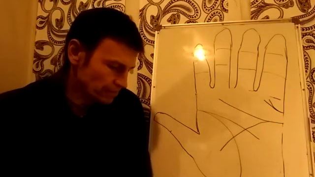 Нетрадиционная ориентация