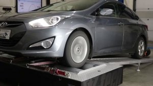 Bluespark Automotive Dyno Testing on Hyundai i40 1.7 CRDI