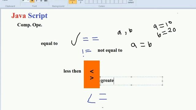 Comparison Operator | Java Script Tutorial in Hindi by Partnar4life смотреть онлайн