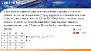 10-11кл. Математика. Задачи на вероятность, ЕГЭ профиль. Телепова НВ. МБОУ СОШ 11.