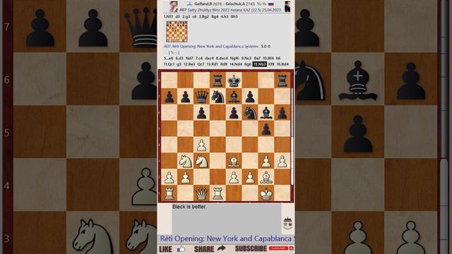 Satty Zhuldyz Blitz 2023 - Round: 22 || Boris Gelfand vs Alexander Grischuk