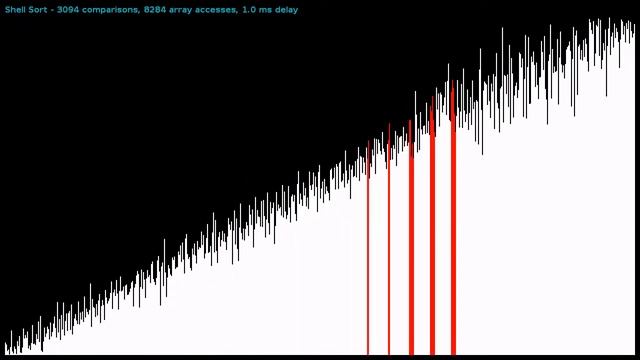 10 Sorting Algorithms in 5 minutes! смотреть онлайн
