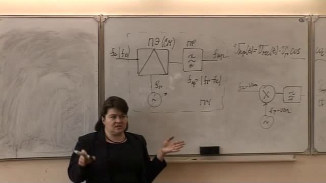 Структура и схема преобразователя частоты. Часть 2. смотреть онлайн